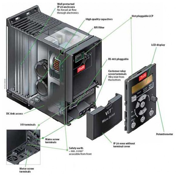 VARIADOR DE FRECUENCIA 1HP/380-480VAC DANFOSS VLT MICRO DRIVE